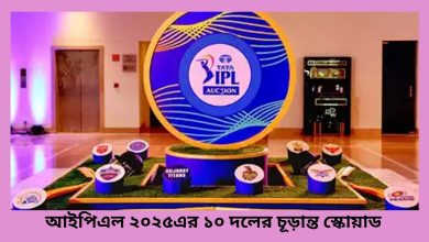 আইপিএল ২০২৫(IPL-2025) এর ১০ দলের চূড়ান্ত স্কোয়াড