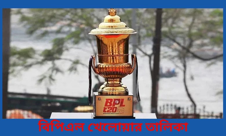 বিপিএল ২০২৫ খেলোয়ার তালিকা